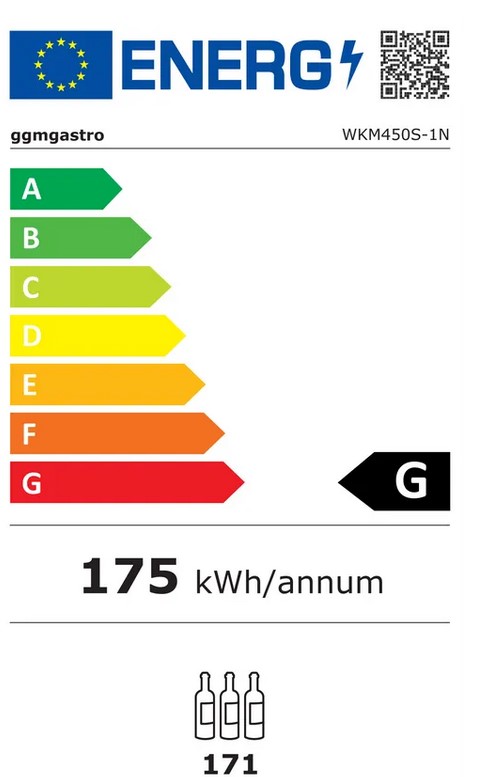 G168 425S energetska